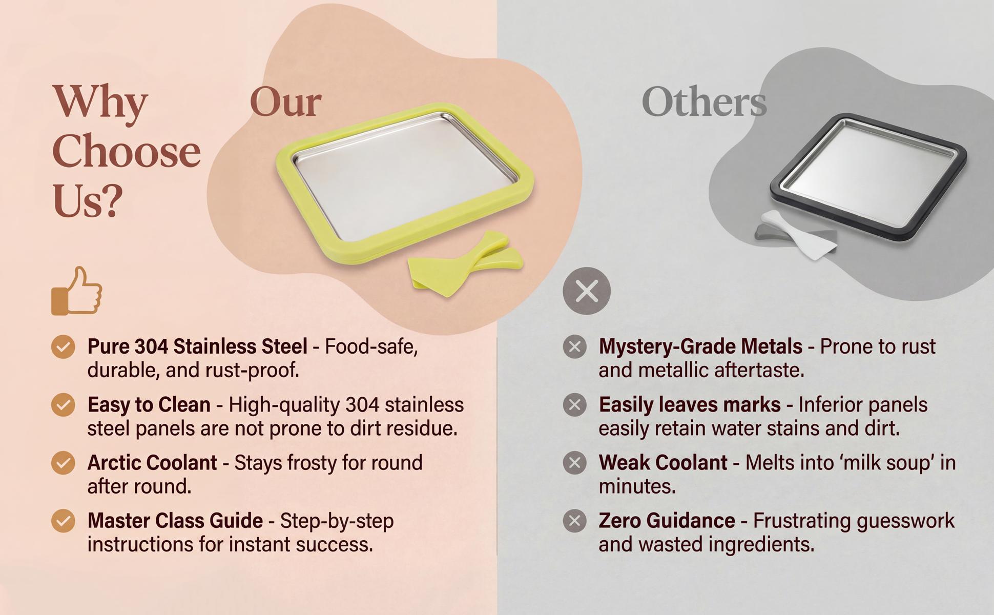 Instant Rolled Ice Cream Maker Kit – 2026 Stainless Steel Freezing Plate with 2 Spatulas, No Power Required – DIY Tray for Homemade Rolled Ice Cream, Perfect for Family Fun