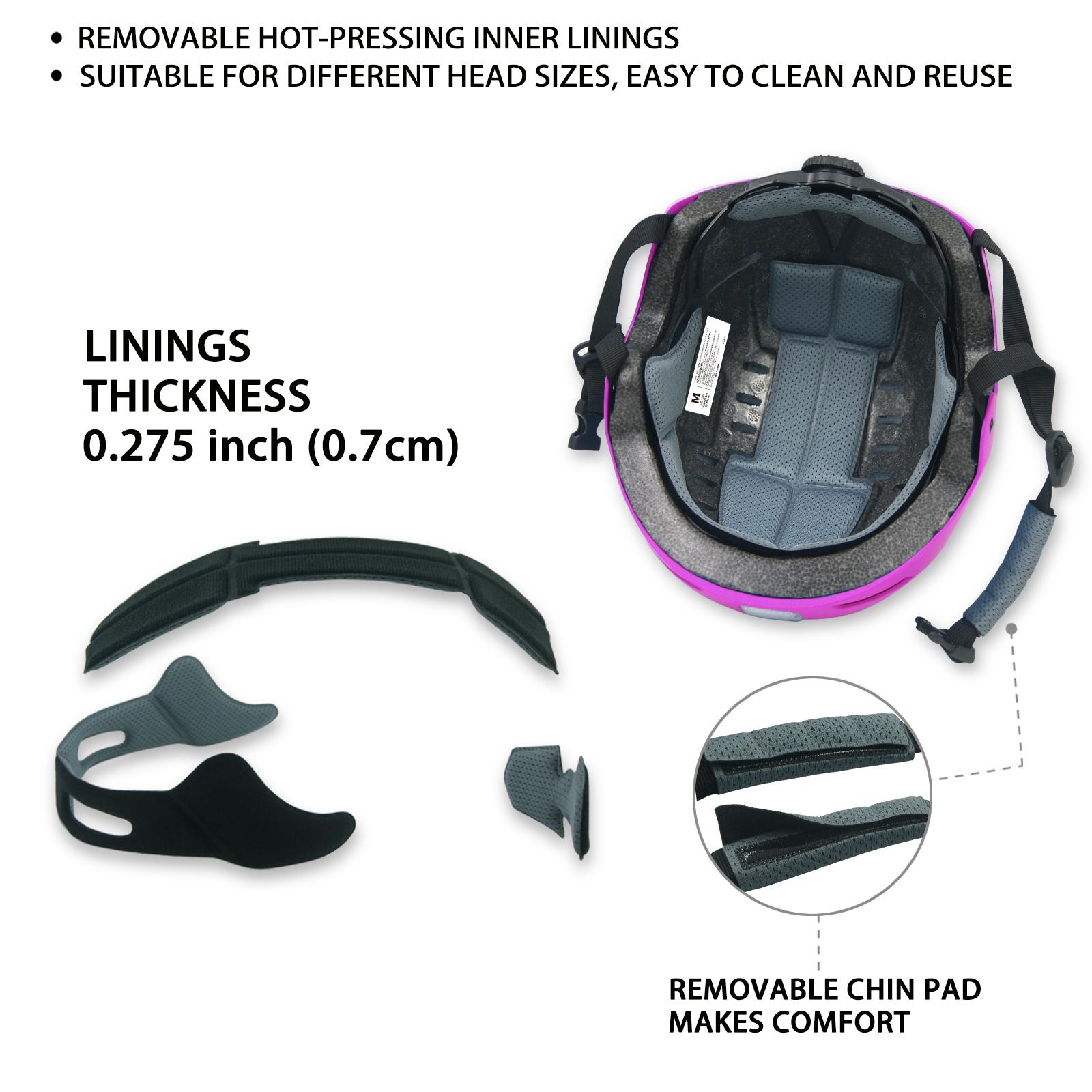 EBike Helmet with USB Rechargeable LED Lights - Adult Bicycle Commuter Helmet with Front & Back Safety Light