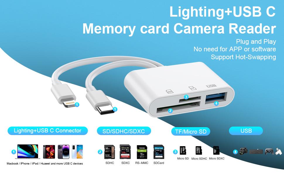 NextQube SD Card Reader for iPhone, Memory Card Reader with USB Camera Adapter, Viewer Supports SD & TF Card Micro SD Card Adapter for iPad , Phone Accessories office supply NextQube SD Card Reader for iPhone, Memory Card Reader with USB Camera Adapter, Viewer Supports SD & TF Card Micro SD Card Adapter for iPad , Phone Accessories office supply