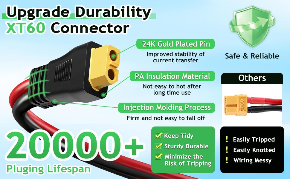 Panel Connector to XT60 Connector Cable 20FT, 10AWG to XT60 Charge Extension Cable (Plug Female) Cables for RV Folding, Station, Generator