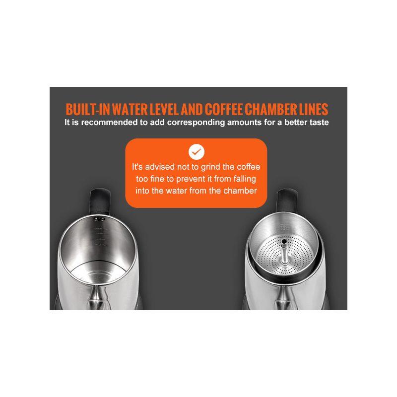 VEVOR 12-Cup Electric Percolator Coffee Pot, 304 Stainless Steel Coffee Percolator with Keep Warm Function Heat-Resistant Handle, Classic Coffee Maker, Quick Brew Easy-Pour Spout, Silver