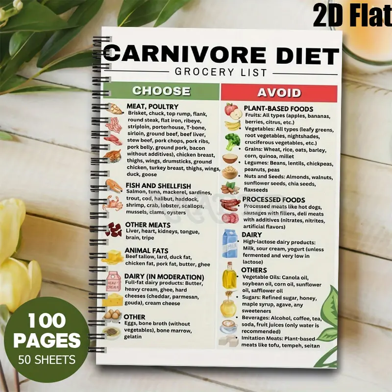1 Carnivore Diet Grocery List Spiral Notebook, 5.7x8.26 Inch, High-Quality Pages, Durable Binding, Daily Meal Planning Journal, Ketogenic Diet Tracker, Nutrition Guide for Fitness Enthusiasts, Christmas Gift for Dieters [2D] Flat
