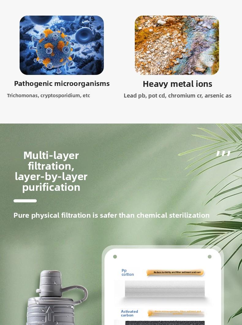 Portable Water Filter Straw Ultrafiltration Membrane for Outdoor Camping Hiking Travel Survival Emergency Water Purification System Lightweight Filtration Device