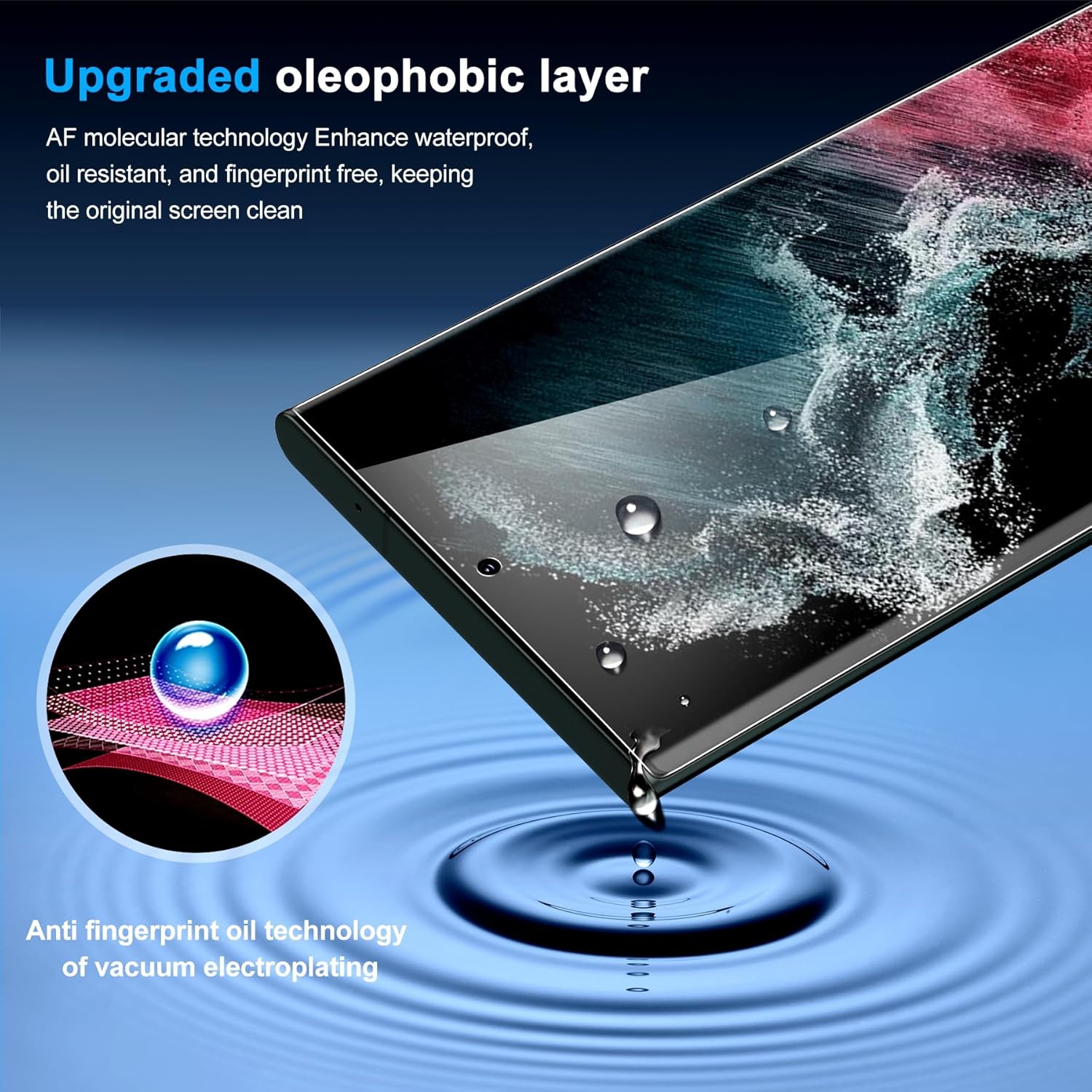 [2+2 Pack] Galaxy S22 Ultra Privacy Screen Protector, 9H Tempered Glass, Ultrasonic Fingerprint Support, 3D Curved, HD Clear Anti-Spy Film for Samsung S22 Ultra 5G Glass Screen Protector