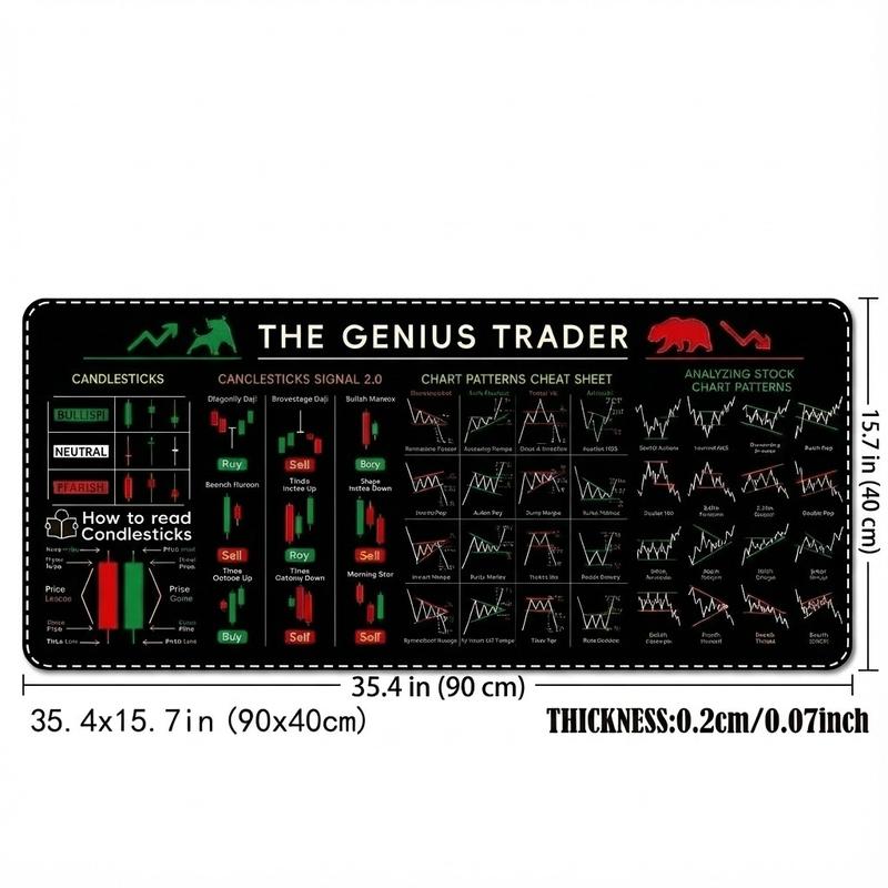 Virtual Currency Btc Stock Trading Mouse Pad, Non-Slip Rubber Base, 90x40cm, Compatible with Keyboard, Ideal for Traders Analysts Gamers Office