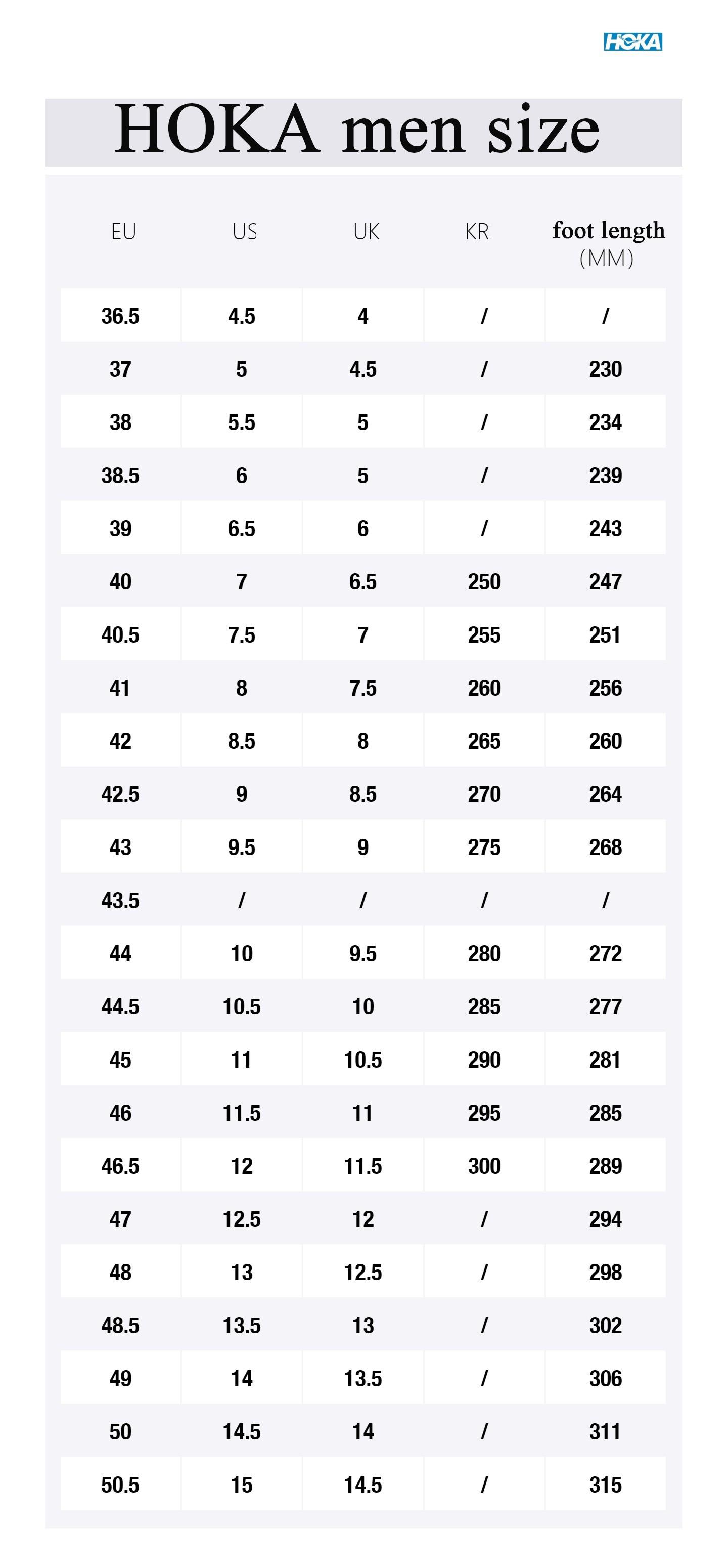 HOKA ONE ONE Speedgoat 5 Men’s Trail Running Shoes – Cushioned, Breathable, Low-Top, Synthetic Fabric Verifiable, with credentials and supporting global authentication