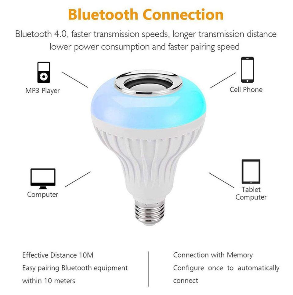 LED Light Bulb with Bluetooth Speaker Music Remote Control Color Changing RGB Lamp for Bedroom Party Decor