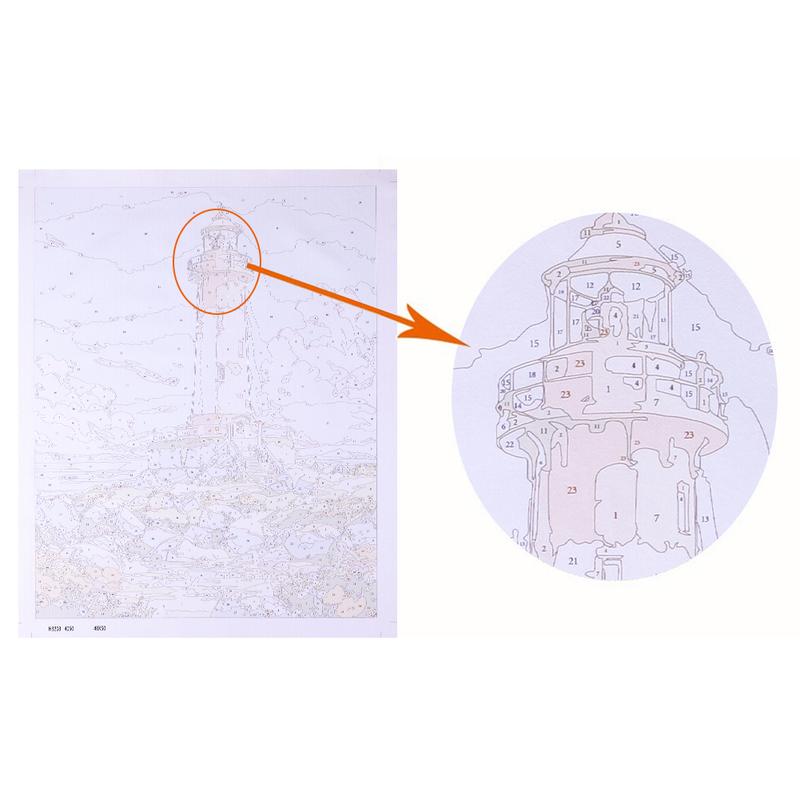 Paint By Numbers Kit On Canvas DIY Oil Art Silhouette Girl Face Picture40x40cm