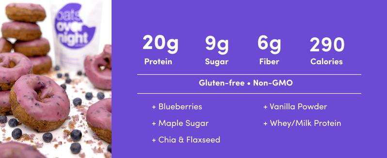 Creamy Overnight Oats Variety (16 + Shaker)  High Protein 5g Fiber, Green Apple Cinnamon  Coconut Cream Pie