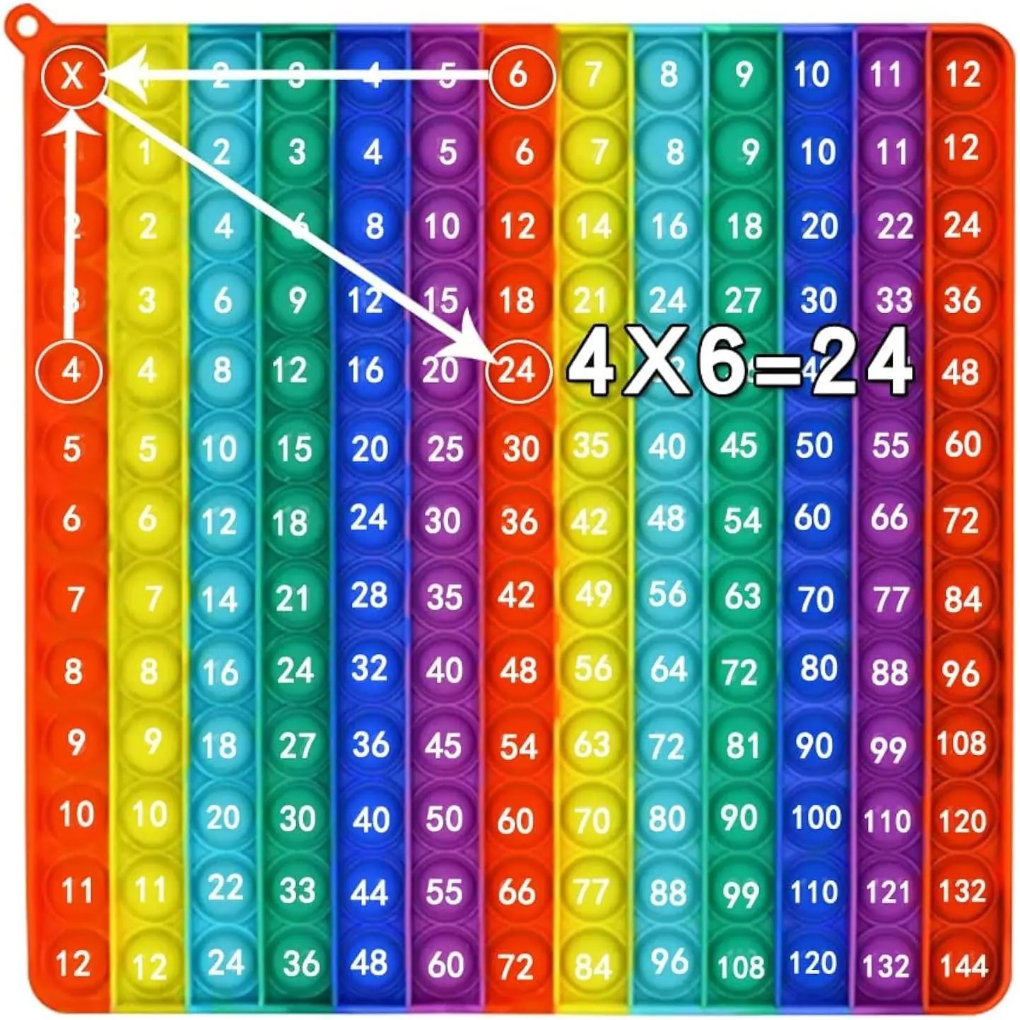 Pop Fidget Multiplication Game 12x12 Table Math Games Digital Table Toy, Fidget Learning Game Toy Relieves Stress, Creates Various Math Operationsfidget toys