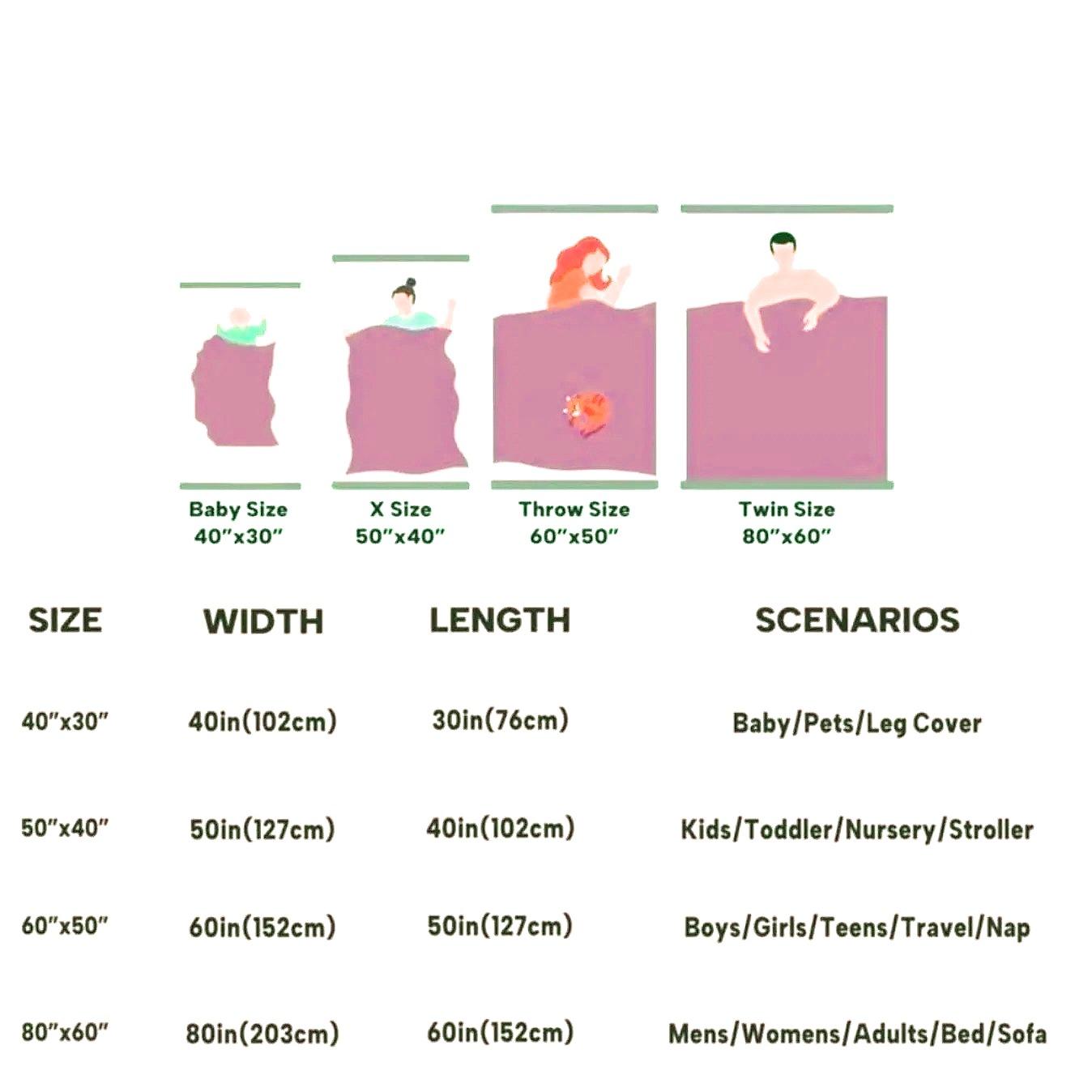 Cute Capybara Foodie Snack Print Flannel Blanket Ultra Soft Cozy Throw for Sofa Bed Travel Camping Home Decor Gift for Birthday & Housewarming