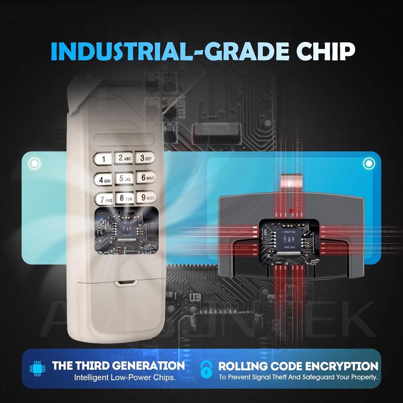 CMXZDCG440 CMXZDCG453 Universal Garage Door Opener Keypad & Remote【12 Year Warranty】