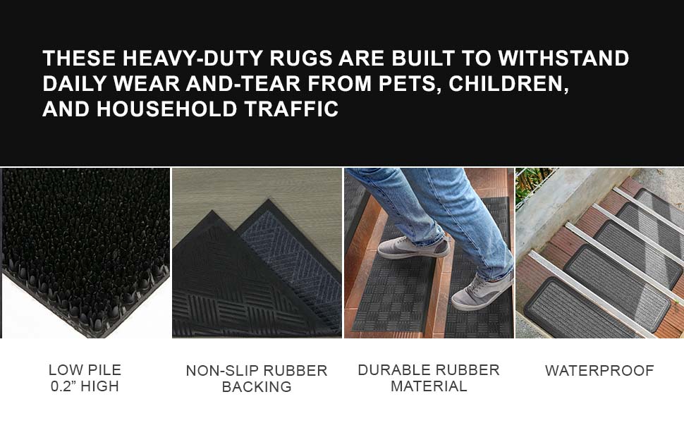 Scraper Doormat – Indoor Rug with Backing & Dirt-Trapping Pile, Non-Slip Front Door Mat for Mud & Pet Traffic – 24" x 36", Charcoal