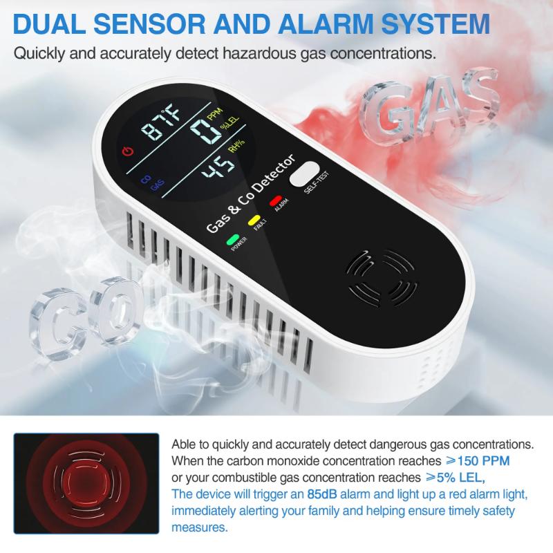 4-in-1 Display Remind,Plug in with Temperature Humidity Sensor Built-in,with DualSensor,Air Safety Remind with Clear Display Sound &Light for Homes,Kitchens,Apartments,RVs.