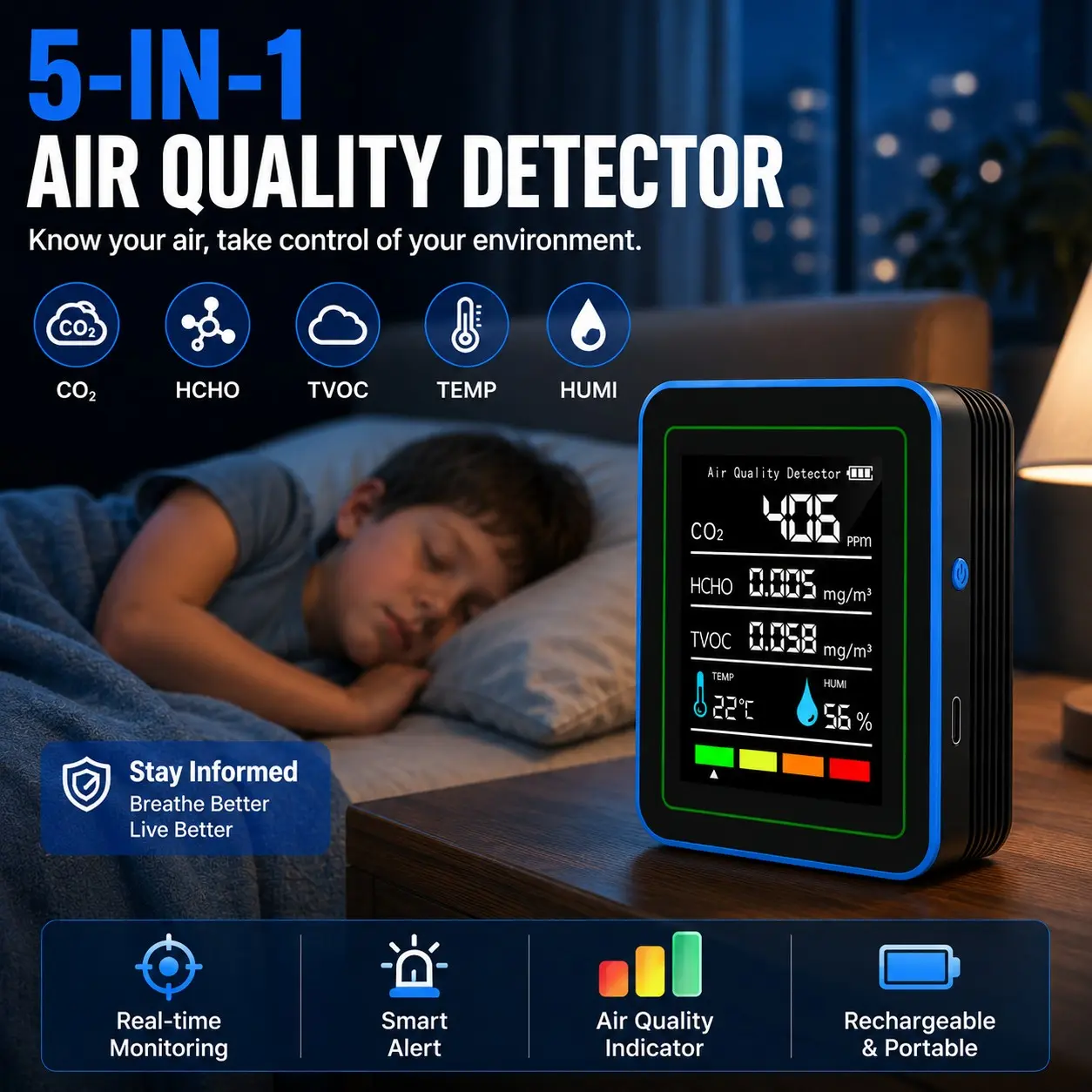 Five-In-One Indoor Air Quality Monitor, Co2 Detector, Formaldehyde Tvoc Tester, Smart Humidity Thermometer, Home Office Use