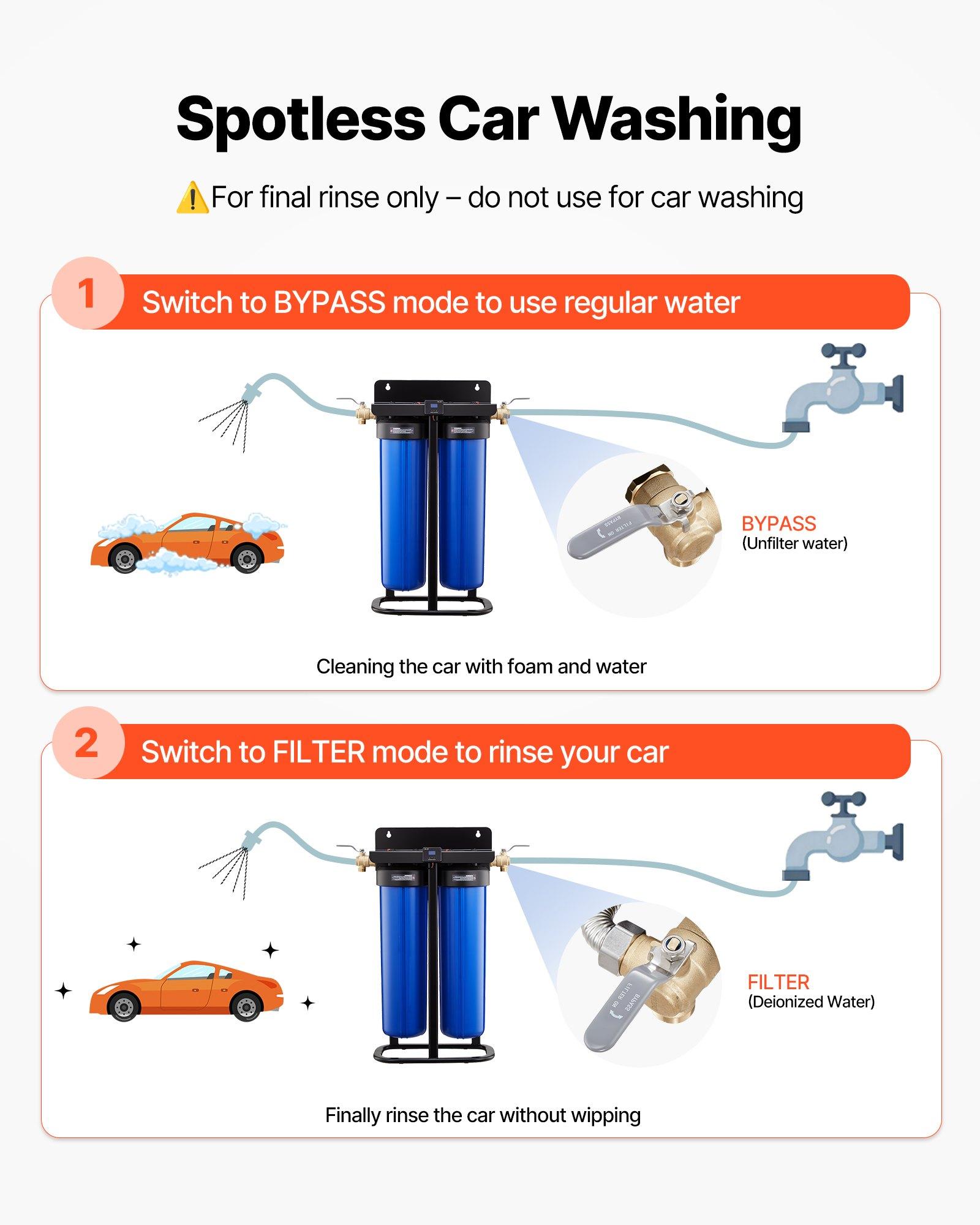 VEVOR Deionized Water System for Car Wash, Spotless Car Wash Water System with 2 x 4L DI Resin, TDS Meter & Bypass Valve, Spot-Free Deionized Water Filter for Cars RVs Motorcycles Windows