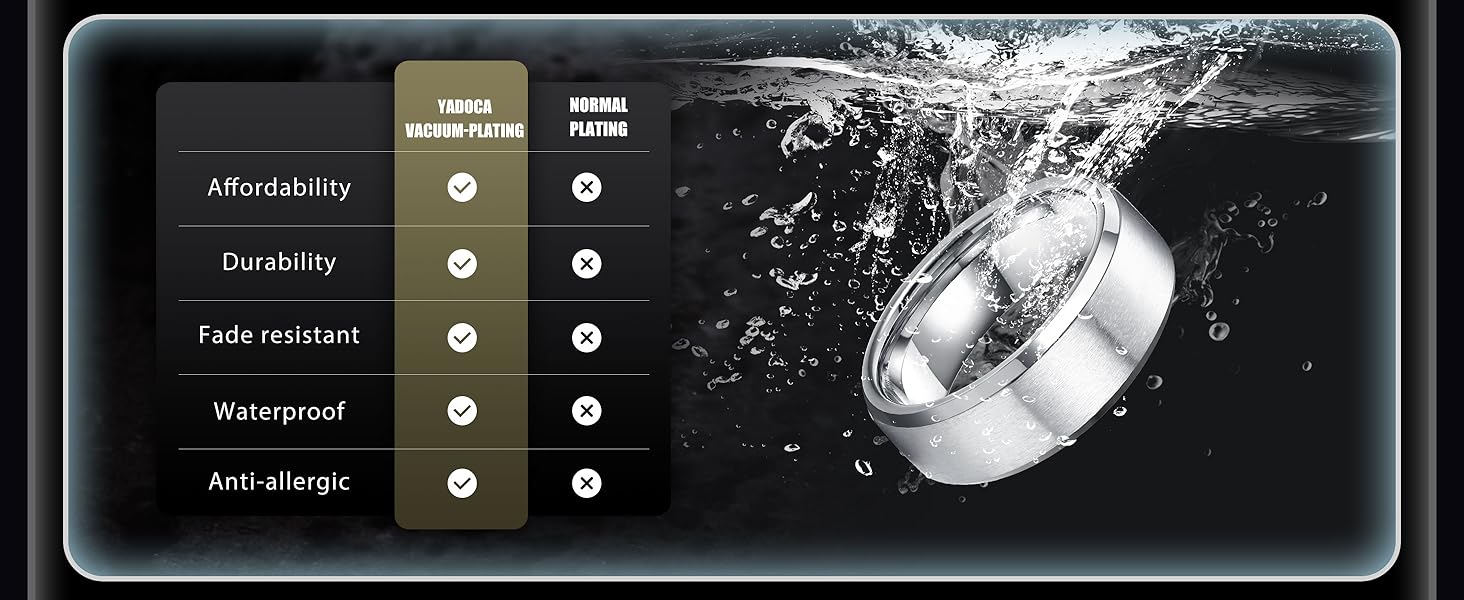 YADOCA Stainless Steel Rings for Mens Wedding Band Silver Black Fidget Ring Anxiety Relief Simple Engagement Promise Wedding Rings for Men and Women