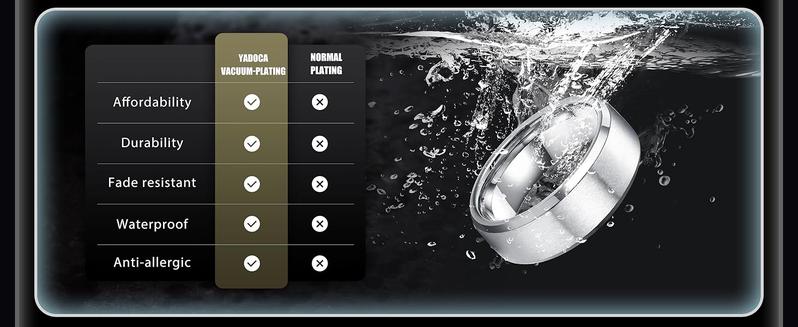 YADOCA Stainless Steel Rings for Mens Wedding Band Silver Black Fidget Ring Anxiety Relief Simple Engagement Promise Wedding Rings for Men and Women