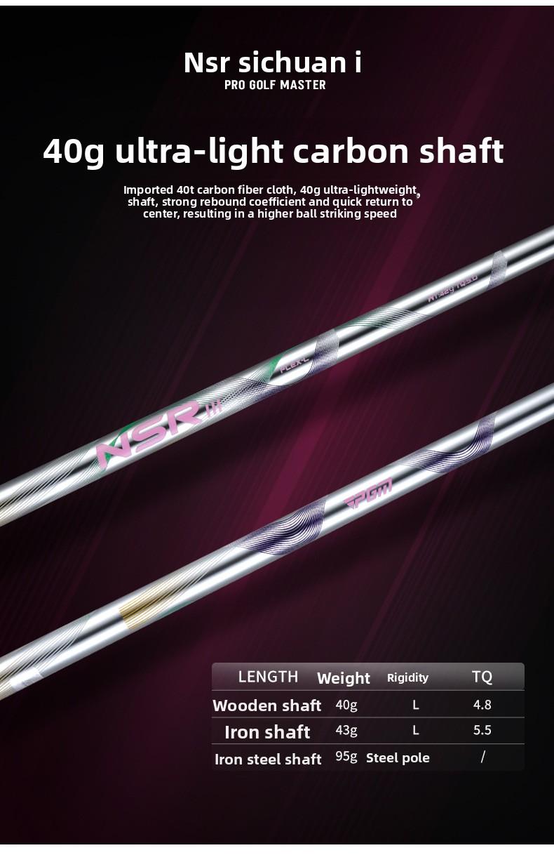 Women's Golf Clubs: Titanium Driver (No.1) and Fairway Woods (No.3 & 5) - Carbon Shafts, High-COR Design