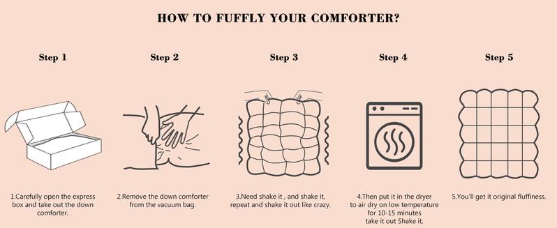 【 Three Geese Premium Goose down feather duvet Insert  】- Luxury White  All-Season Duvet 600TC Organic Cotton  Down-Proof with 8 Corner Tabs Puffed Quilt Certified RDS OEKO-TEX GOTS,Machine Washable,weighted blanket,love yourself-GiftedInLove