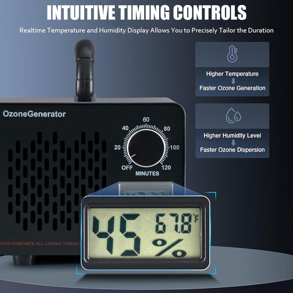 Portable Ozone Generator 60,000mg/h, O3 Ion Odor Eliminator for Home & Commercial Use, Covers 4500 Sq Ft, Removes Smoke and Pet Odors