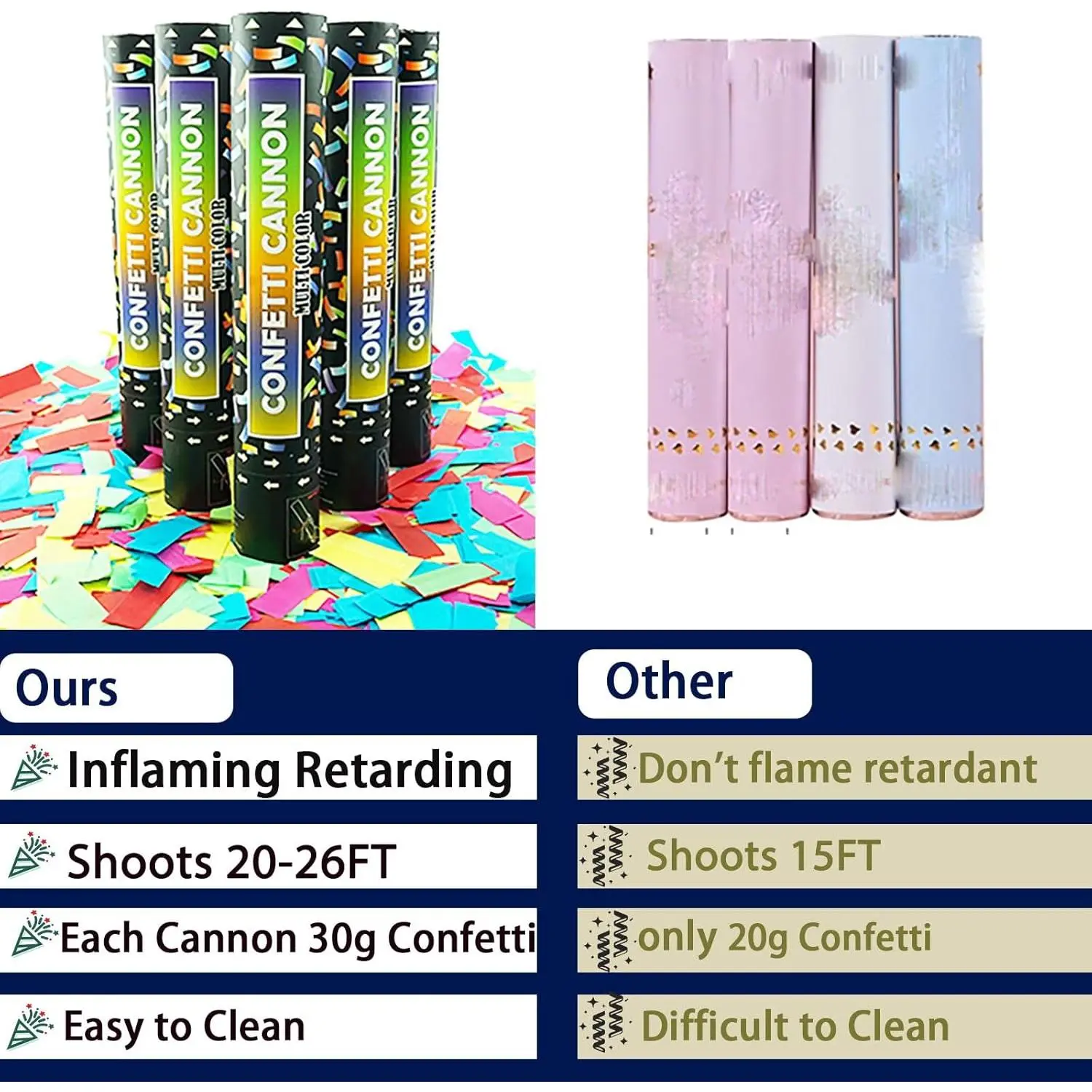 5 Pack of 12-Inch Biodegradable Multicolor Confetti Cannons, Party Poppers Launching 20-26 Feet for Weddings, Birthdays, Graduations