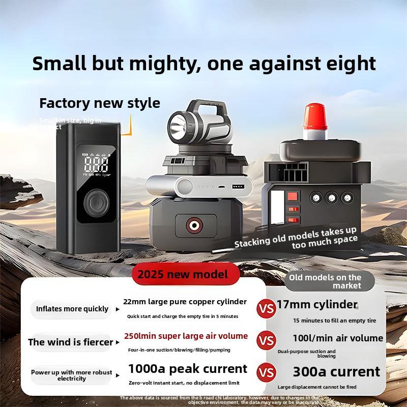 Portable Car Jump Starter & Air Compressor with Digital Display, Multifunctional Wireless Tire Inflator with Power Bank