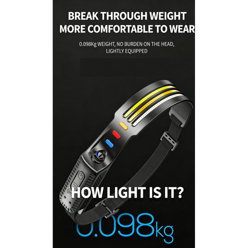 Wave Sensor LED Headlamp, Multi Mode Adjustable, Multi Light Source, High Lumens Outdoor Headlight for Camping Hiking