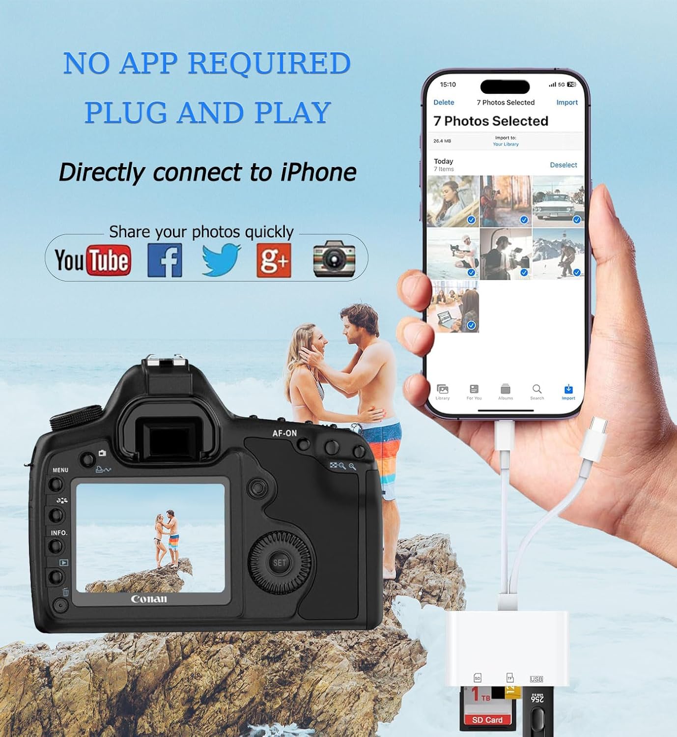 SD Card Reader for iPhone/Android Dedicated SD Card Viewer for Digital Tracking Cameras Built-in Dual Interface iOS and USB-C Card Reader Equipped with USB-A/SD/MicroSD Triple Card Slots Plug-and-Play Operation Without Applications SD Card Reader for iPhone/Android Dedicated SD Card Viewer for Digital Tracking Cameras Built-in Dual Interface iOS and USB-C Card Reader Equipped with USB-A/SD/MicroSD Triple Card Slots Plug-and-Play Operation Without Applications