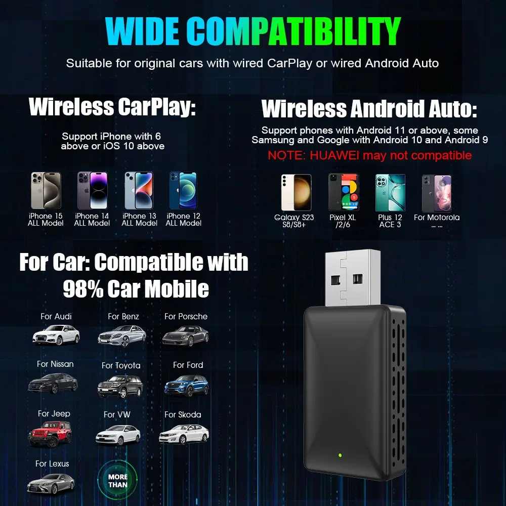Car Wireless Adapter, Plug & Play Car Wireless Adapter for Convert Wired to Wireless Dongle, Compatible with Vehicle System iOS 10+ & Android 11+