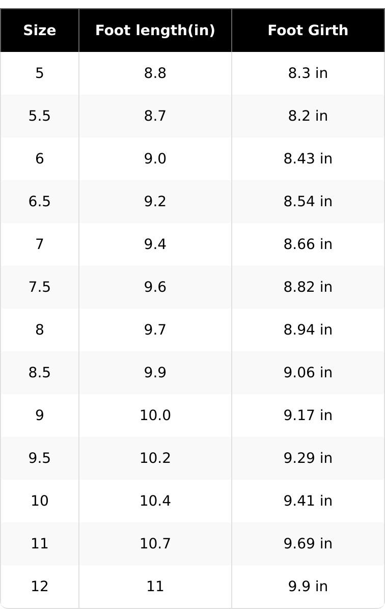 Dream Pairs Women’s Wide-Calf Knee-High Platform Boots – Memory-Foam Insole, Padded Collar, Classic Style