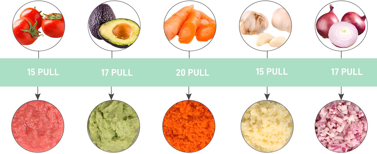 Vegetable Chopper Manual Food Chopper with Container, Hand Pull String Veggie Cutter for Salad Garlic Nut Onion