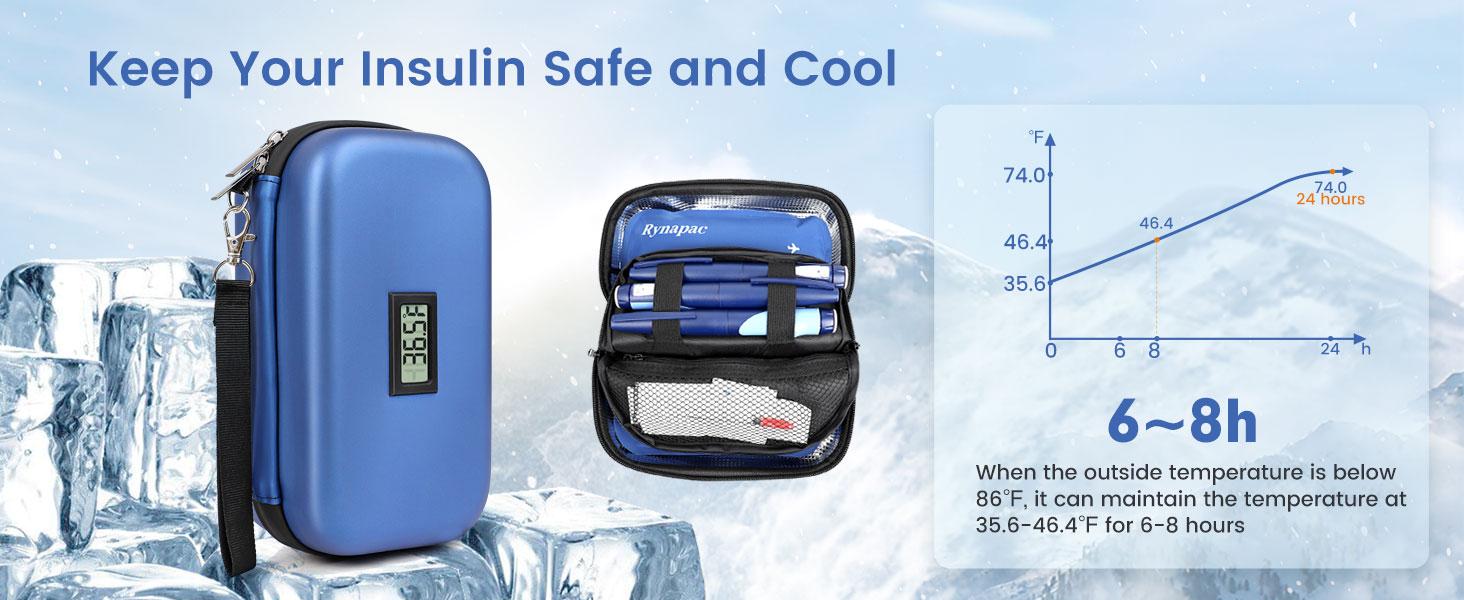 Large Insulin Cooler Travel Case - TSA Approved Medication Diabetic Cooler for Travel with Fahrenheit Temperature Display, Includes 2 Reusable Ice Packs, Essentials for Diabetics (8.1” x 5.1” x 3.34”)