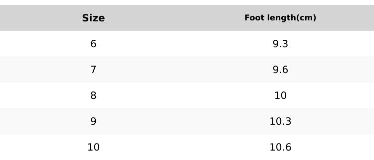 KOLILI Women's Flip Flop Sandals Cushioned Thong Sandals for Beach & Summer Comfortable Slippers Walking Shoes Home Shoes Fashionable Classic Versatile Black SpringStatements