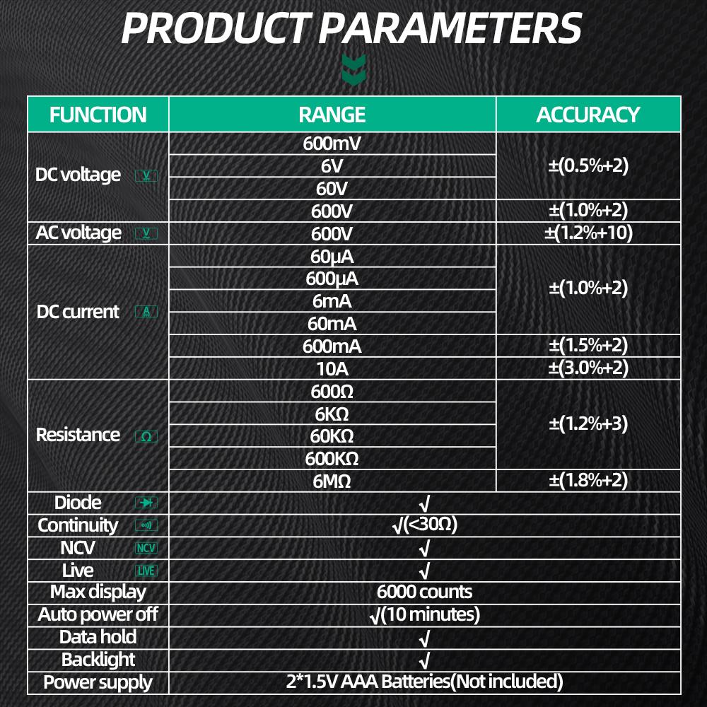 High Precision Digital Multimeter with LCD Display, Smart Overload Protection, Battery Powered Tool for Electricians & Repairers