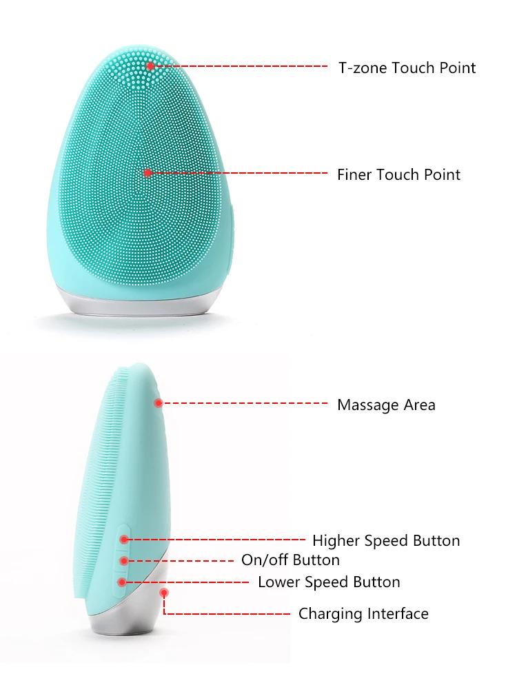 RTS Silicone Spin Skin Scrubber Electric Sonic Facial Brush Cleaner USB Rechargeable Face Cleansing Brush