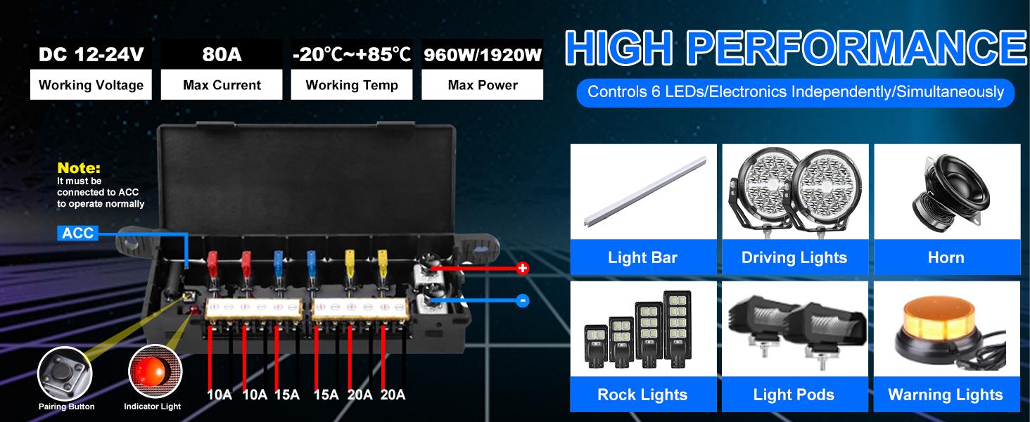 6 Gang Switch Panel,Multifunction Remote Switch Panel for Offroad Lights with 4 Modes & 2 Options & Waterproof -Wide Applicable for 12V/24V Vehicles Truck SUV ATV UTV Boat etc.