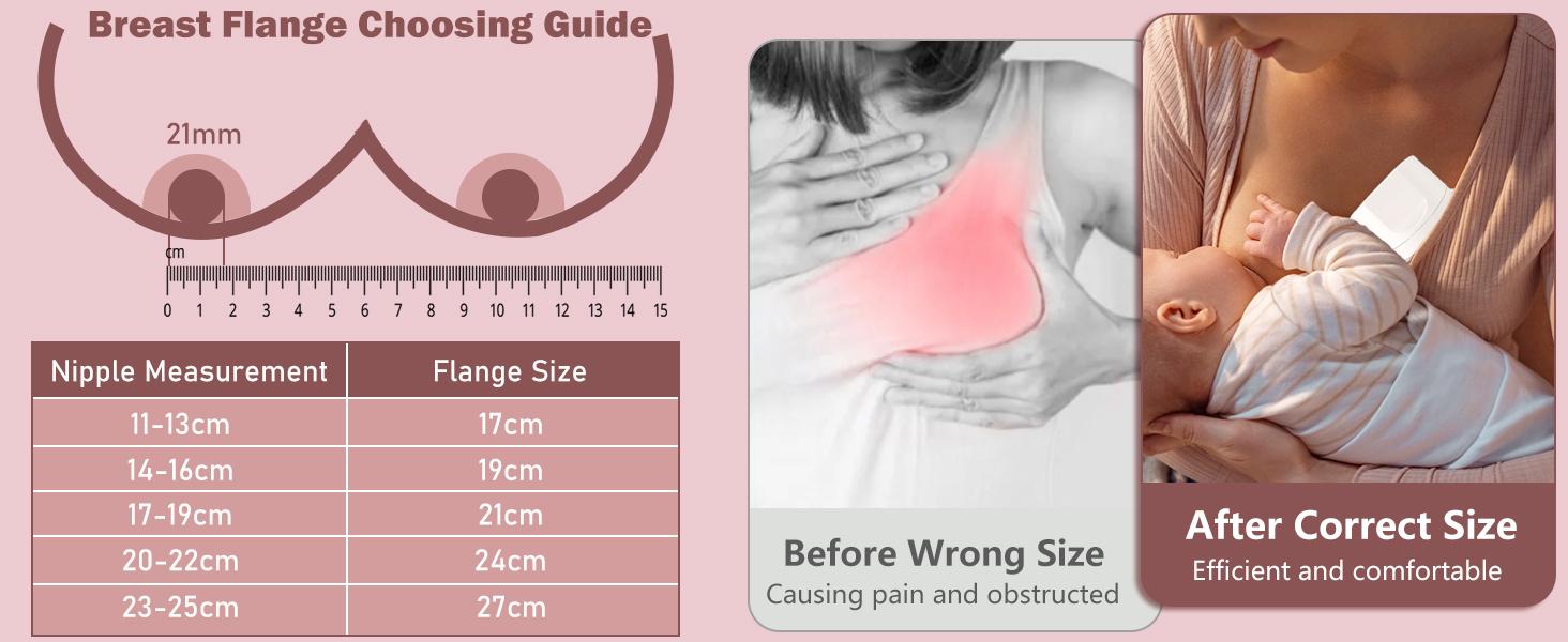 2pcs Silicone Flange 19mm Compatible with Momcozy S12 Pro/S9 Pro/S12 Breast Pump,TSRETE S12/Kmaier S12 Wearable Breast Pumps, Shield 19mm Flange Parts