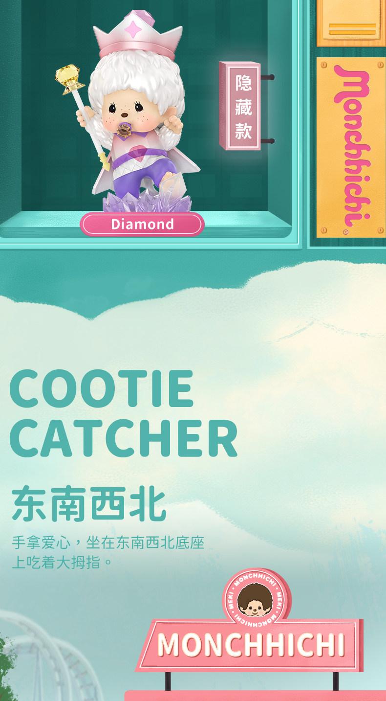 1242. Monchhichi In Search of Time Series Blind Box