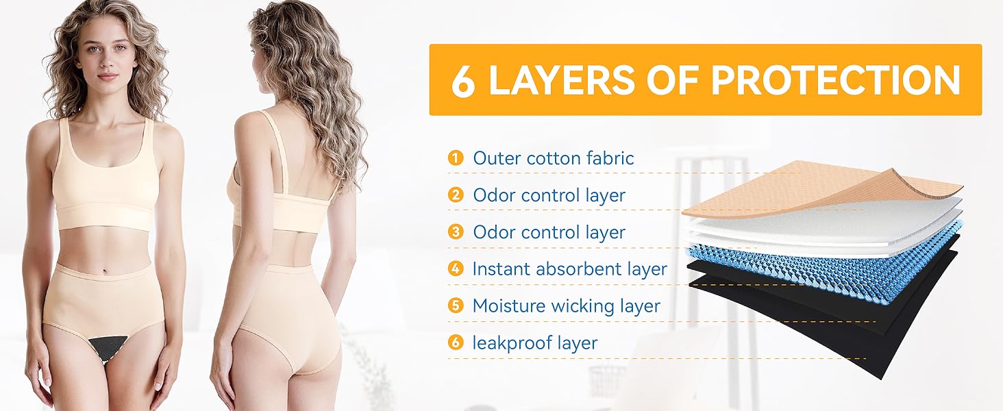 Urinary Incontinence Postpartum Underwear for Women Washable Leak Proof Odor Control 56ml Absorbency Brief 1 Pack (Brown, XL)