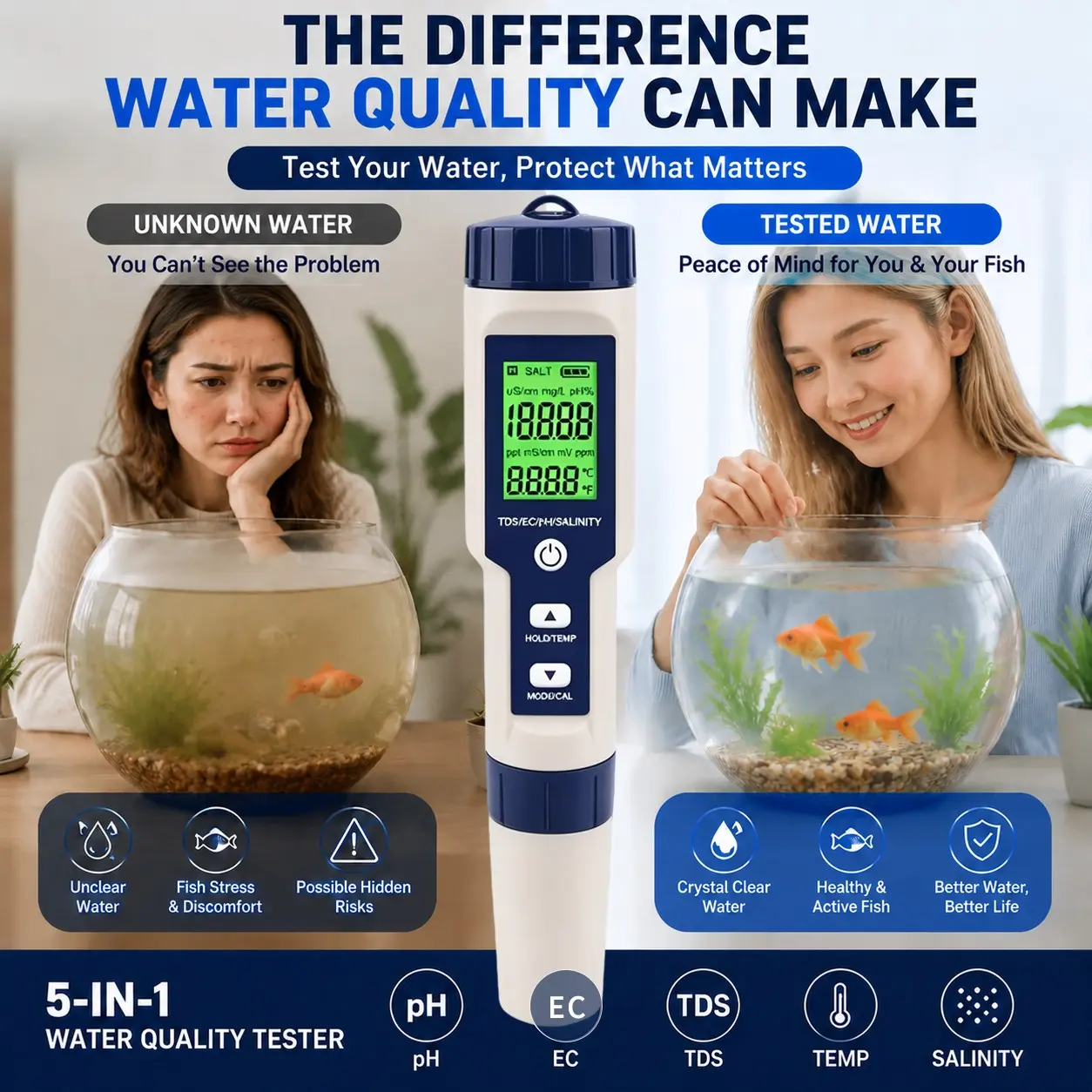Digital pH Meter for Drinking Water 5-in-1, TDS EC Salinity Temperature Tester EZ-9909A, Portable Household Liquid Purity Monitor Kit for Tap Filter Aquarium Fish Tank Pool Hydroponics