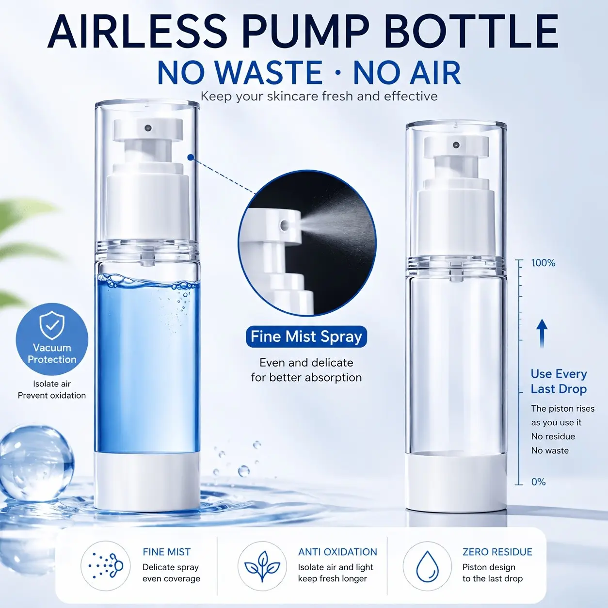 2-Pack Pump-Free Spray Bottles, Portable 30ML Mini Travel Sprayer, Leak-Proof, Reusable, Fine Mist, for Styling, Cleaning, Gardening