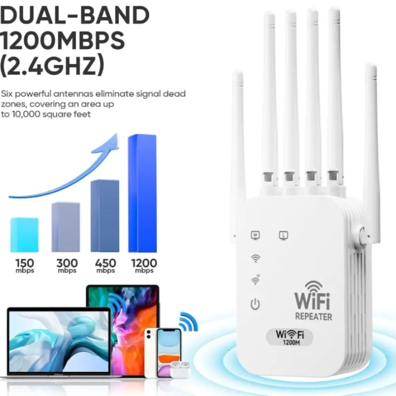 2026 New 6-Antenna WiFi Signal Enhancer WiFi Expander WiFi Repeater for Home Full House Coverage Directional Wall Penetrating Expander Suitable for Apartment Life and Home Office
