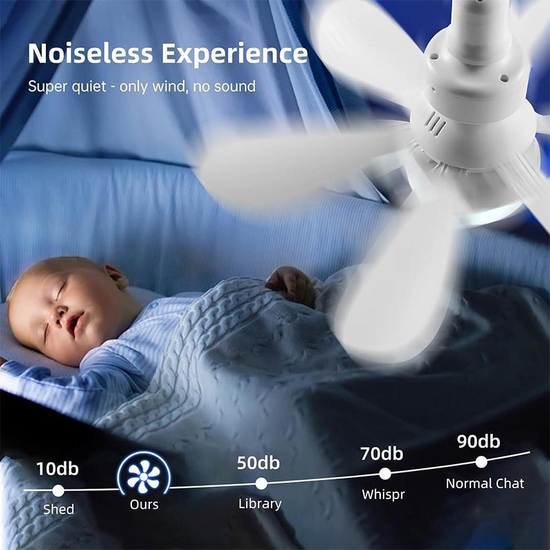 Ceiling Fan with Light & Remote Control, Quiet Ceiling Fan with 6 Blades, Low Profile Ceiling Fan with Light for Bedroom, Garage, Kitchen, Living Room