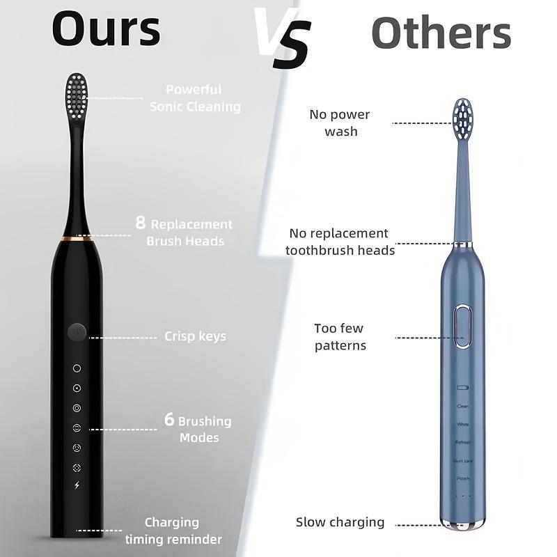 Smart Electric Toothbrush with 6 Modes - Effectively Cleans Teeth & Gums, Rechargeable USB Electric Toothbrush with Replacement Head, Sonic Electric Toothbrush for Adults - for Oral Hygiene - Great Gift for Family & Friends