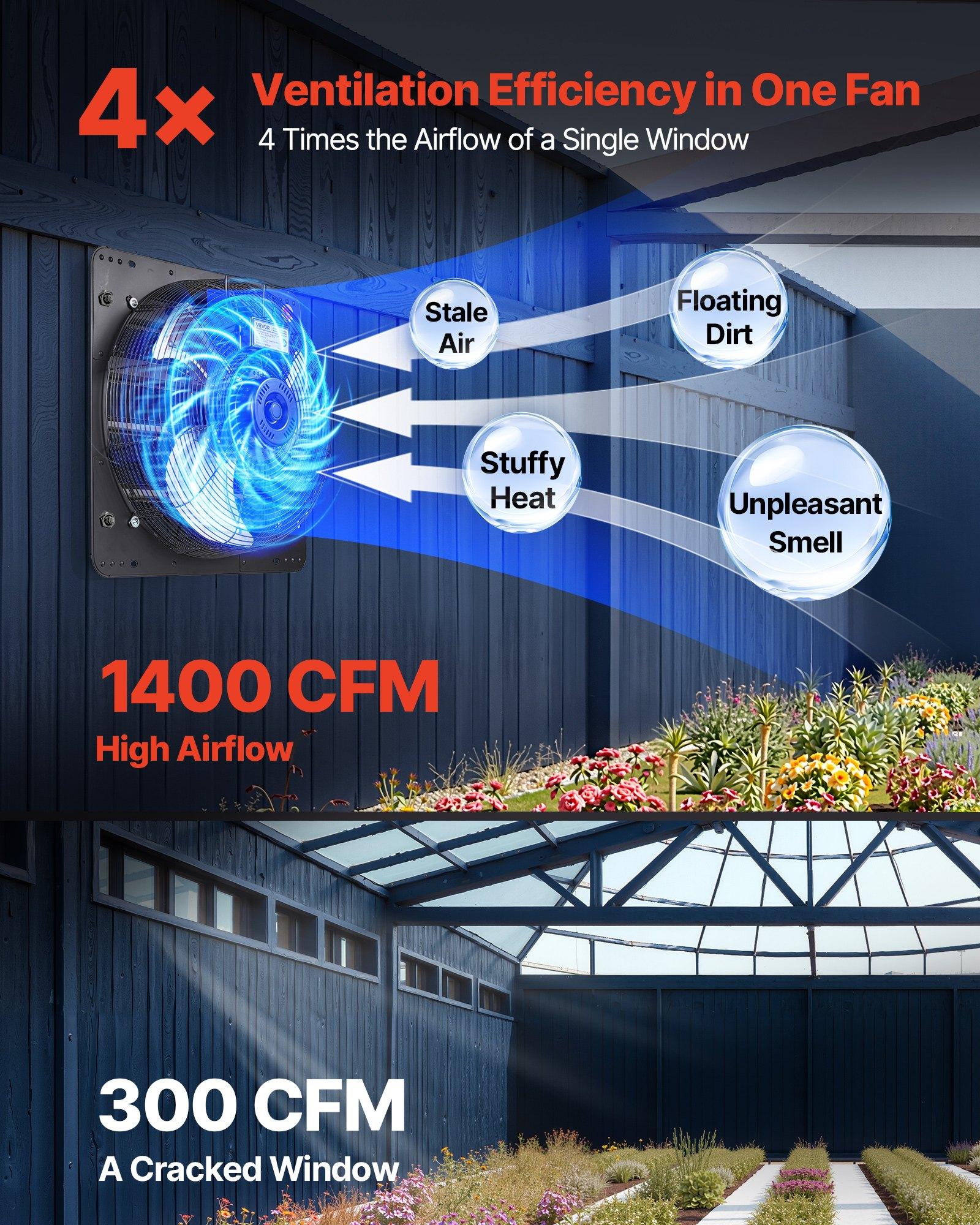 VEVOR 14 inch Shutter Exhaust Fan, Wall Mounted Attic Vent Fan with Variable Speed Controller, 1400 CFM, AC Motor, Heavy-duty Steel, Low Noise for Shed, Garage, Greenhouse Ventilation Cooling, Black