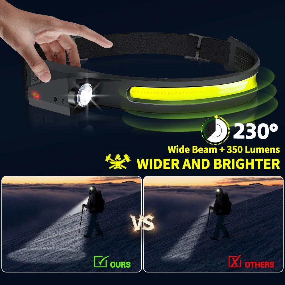 LED Induction Headlamp Camping Search Light USB Rechargeable Headlight Led Head Torch Work Light With Built-in Battery