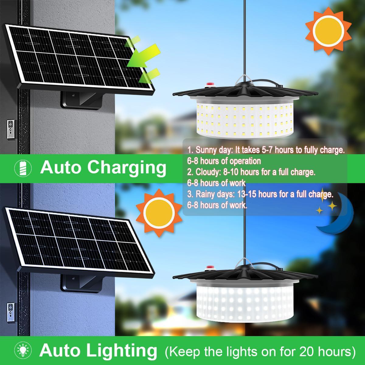 224-LED Solar Pendant Light with Motion Sensor, 5-Mode Waterproof Floodlight with Remote Control, Outdoor Wall and Garden Light for Patio, Deck, Shed or Camping