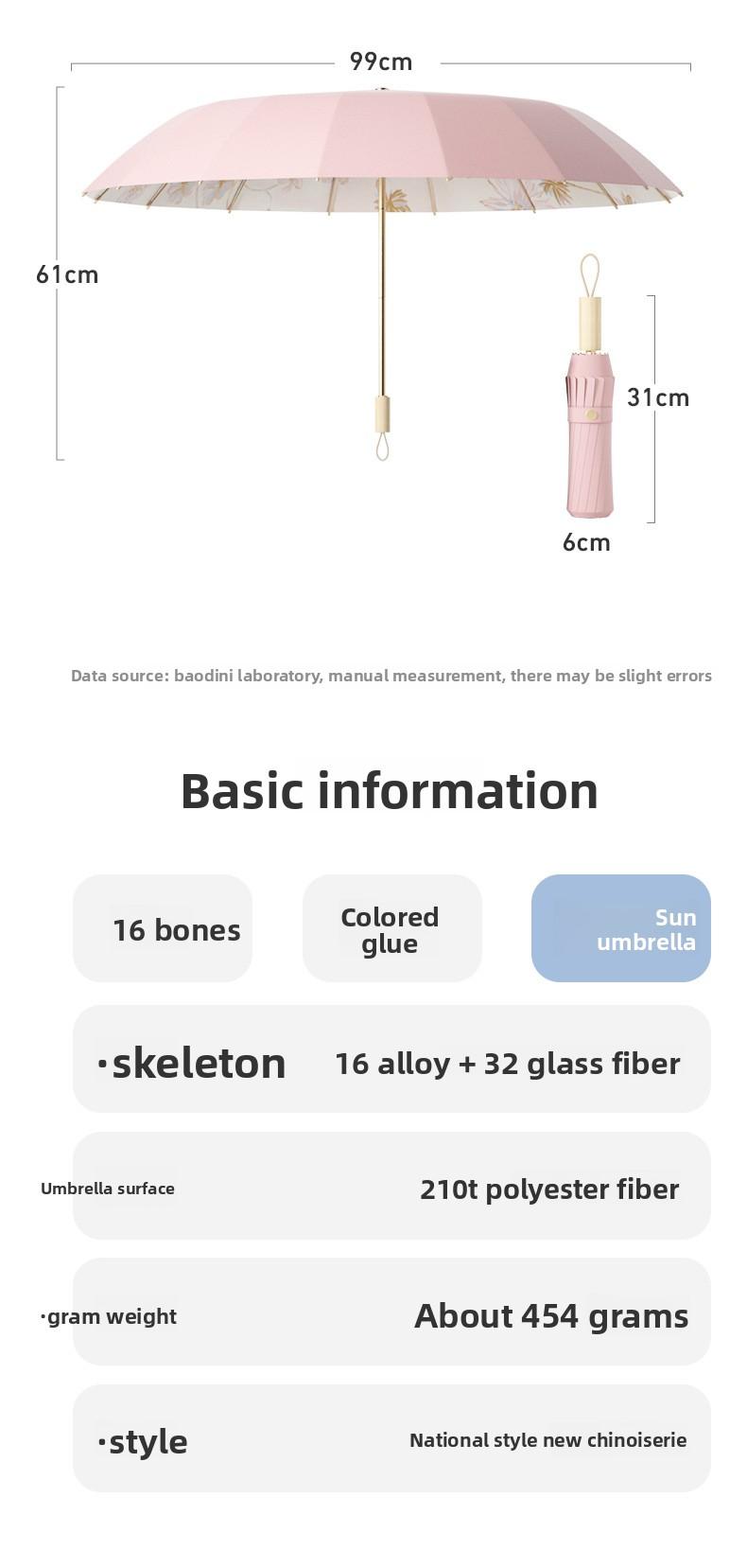 Mucat Umbrella SunUmbrella UVProtection ,SummerEssentials,AestheticUmbrella,WomensAccessories Umbrella,Ink Wash Floral Sun Umbrella for Women ,UPF 50+ UV Protection Windproof with Wooden Handle