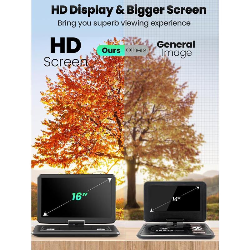 18" Portable DVD Player with with 5-Hour Rechargeable, 16"  Swivel Screen with Dual Stereo Speakers, Support USB/SD/Sync TV, Regions Free